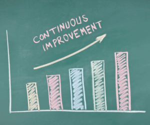 Colorful chalk bar graph with an upward arrow and the words 'Continuous Improvement' drawn on a green chalkboard.
